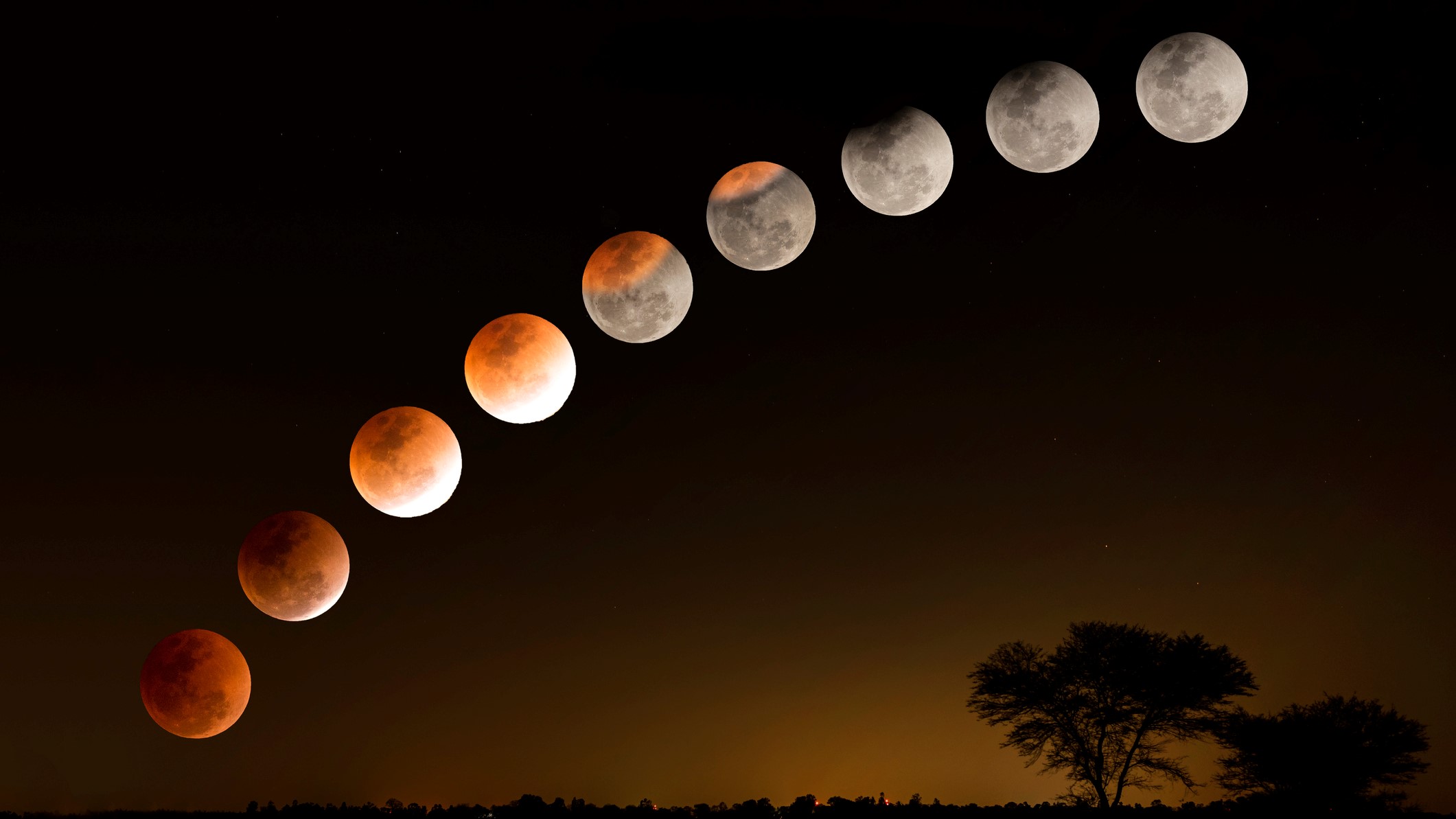 Lunar Eclipse Tonight: Everything You Need to Know.